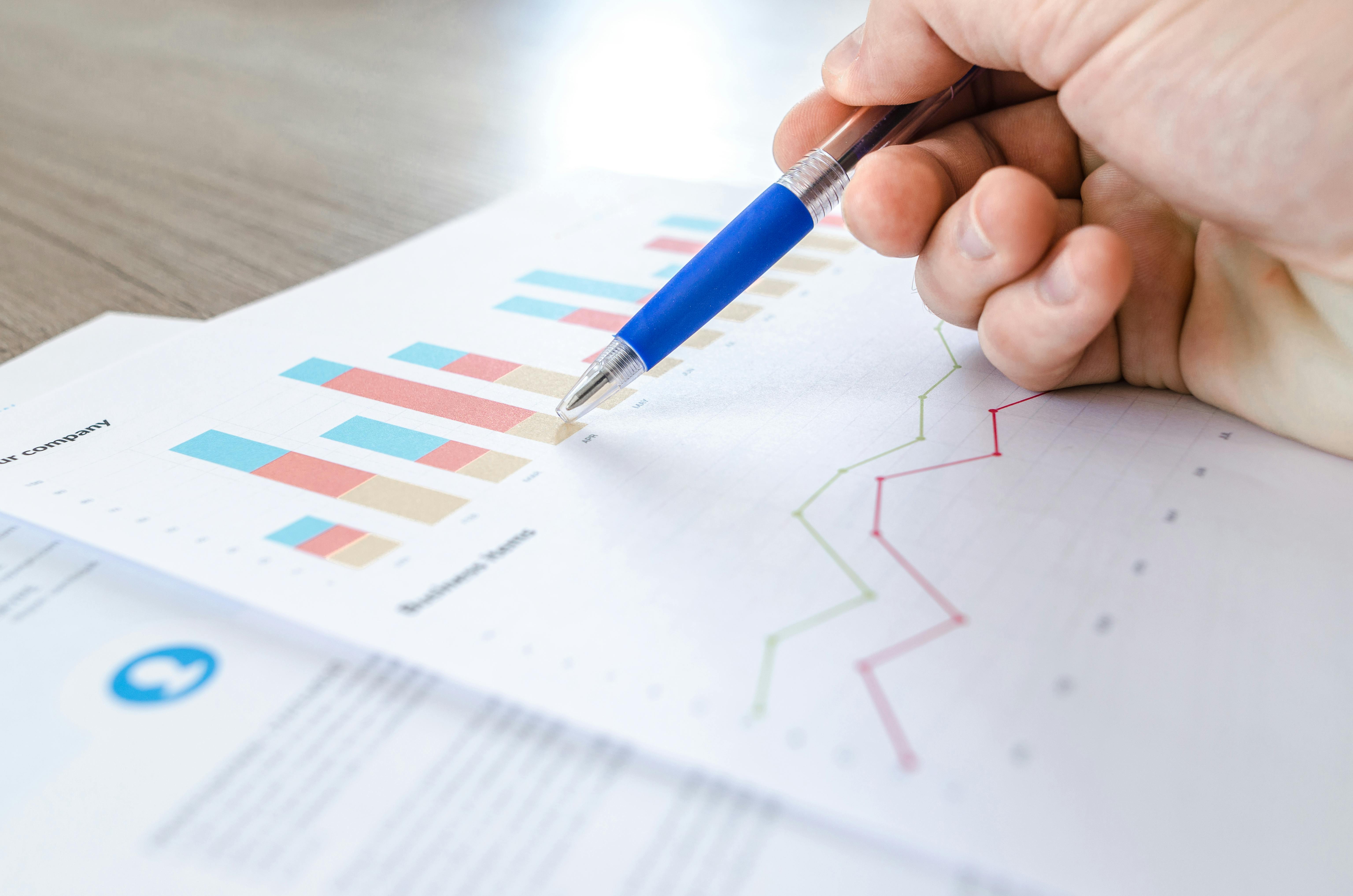 Analyzing Data on Charts