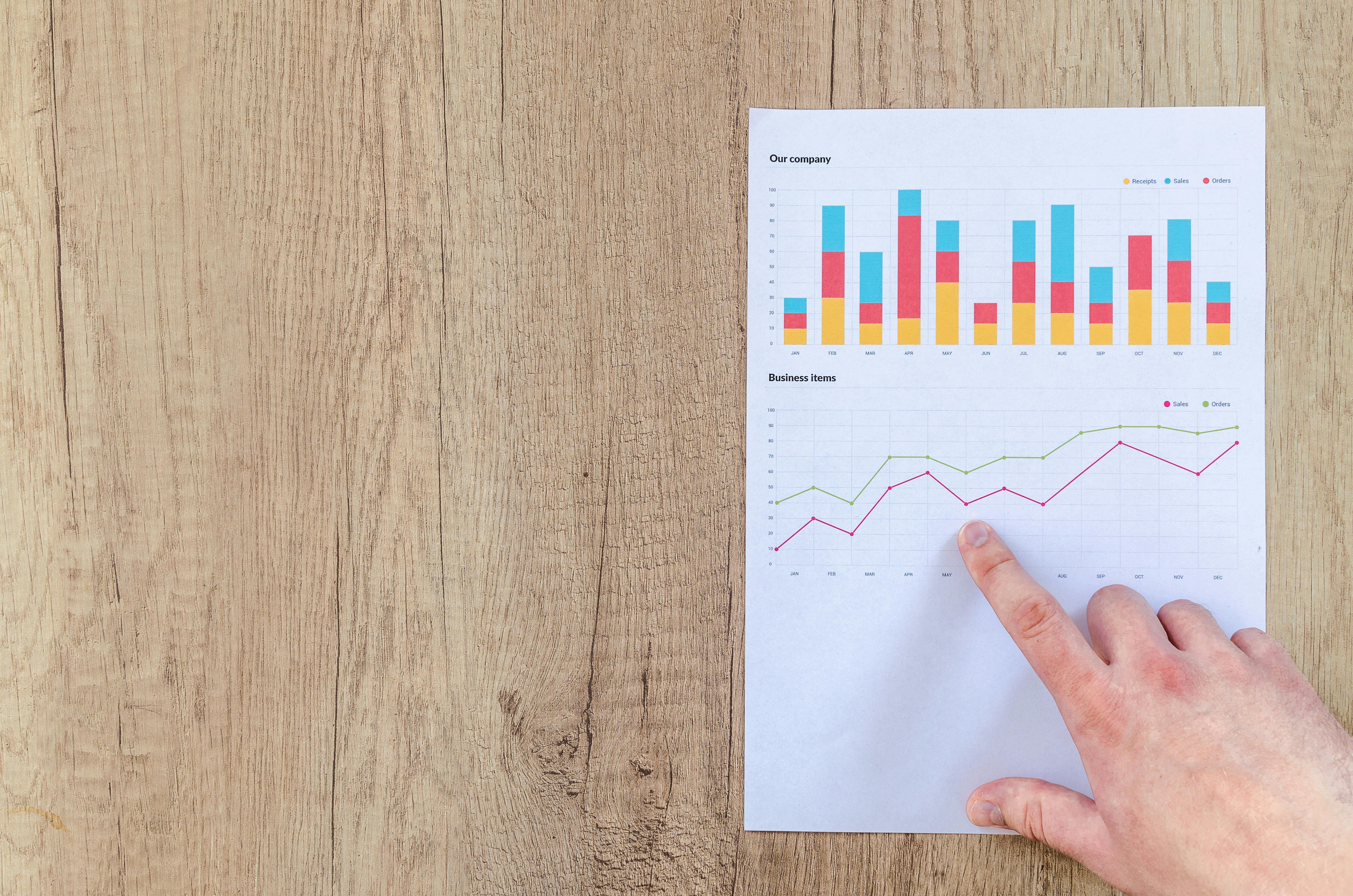 Analyzing Business Graphs